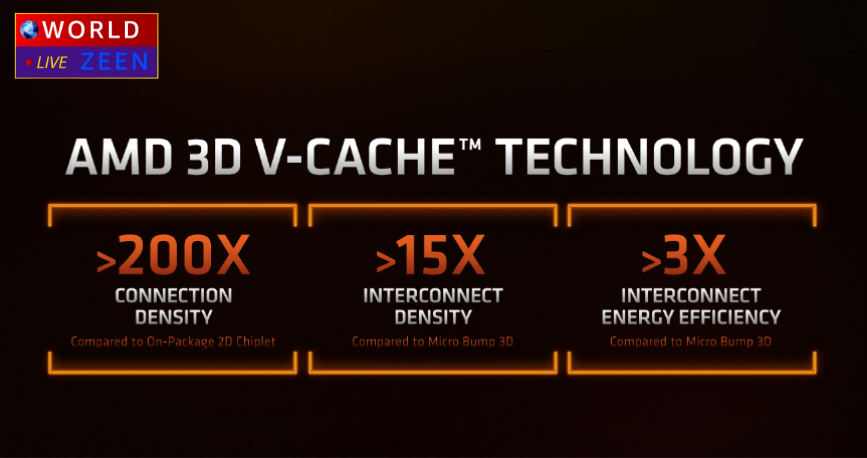 ryzen-7-5800x3d-3