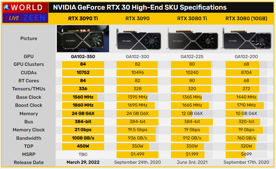 rtx-3090-ti-1