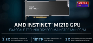 amd-instinct-mi210