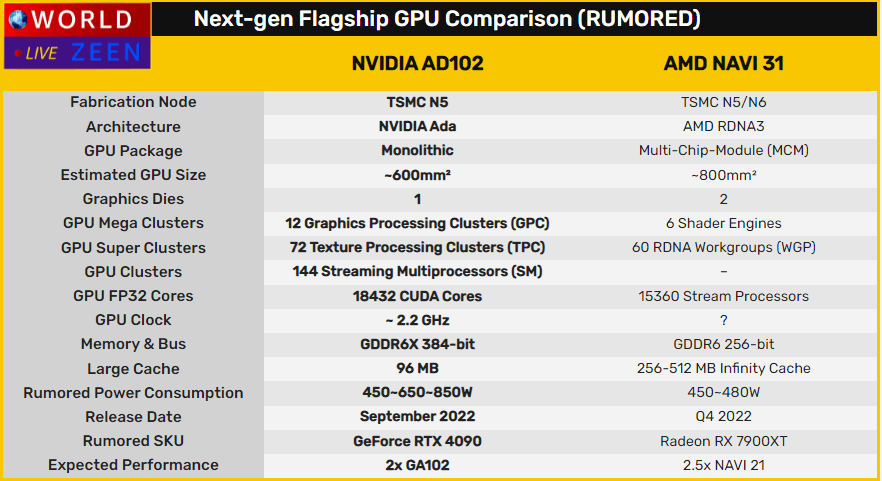 geforce-rtx-4090-3